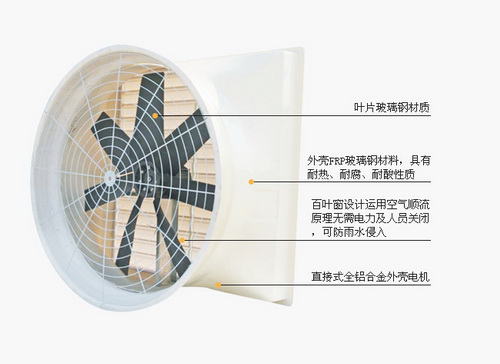 玻璃鋼負壓風機/ 玻璃鋼負壓風機