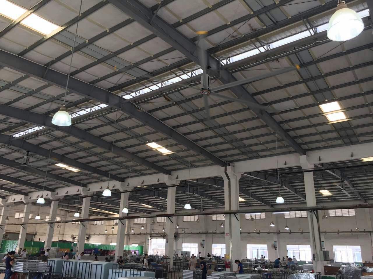 工業大風扇滿足所有高…/ 工業大風扇滿足所有高…