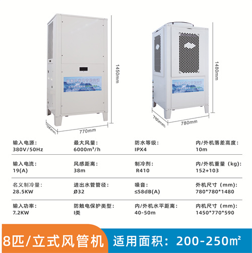 青島廠房降溫工業(yè)節(jié)能…/ 青島廠房降溫工業(yè)節(jié)能…